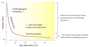 Workshop flyer figure 1