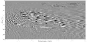 Workshop flyer figure 2