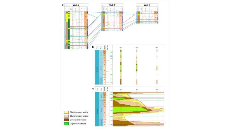 c87c2b12fb11d1f1d63538c510a3767f-0